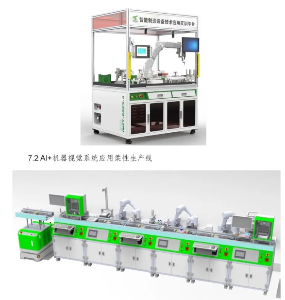 關(guān)于舉辦2024年暑期“智能視覺工程及智能制造技術(shù)應(yīng)用”培訓(xùn)班的通知！